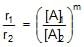 Arrhenius Equation, Collision Theory & Pseudo First Order Reaction | Chemistry Class 12 - NEET